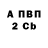 МЕТАДОН VHQ Cf Cc